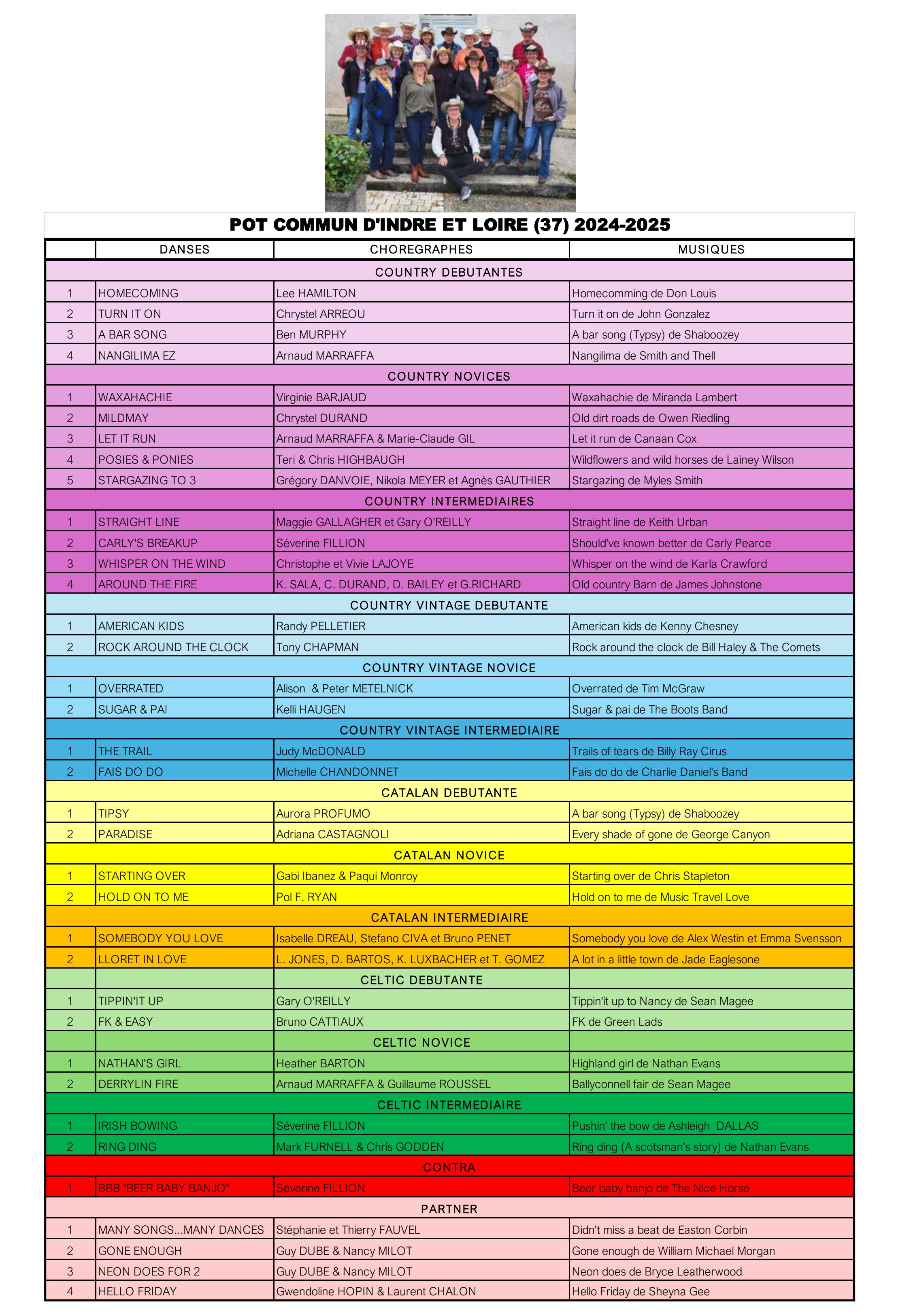 PC37_saison_2023-2024.png