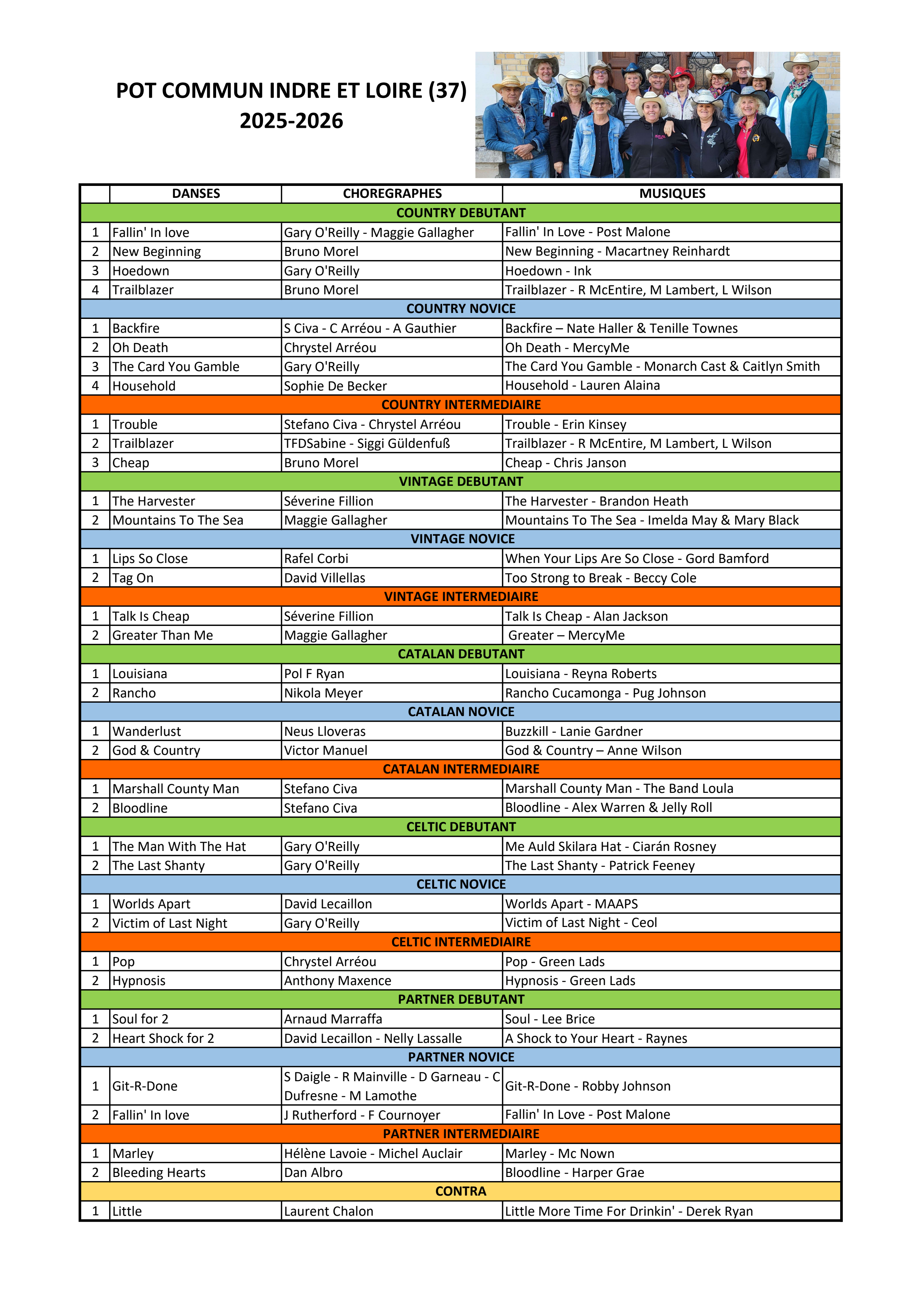 PC37_saison_2023-2024.png